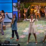 Shakespeare In American Communities Now Accepting Applications