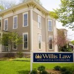Willis Law